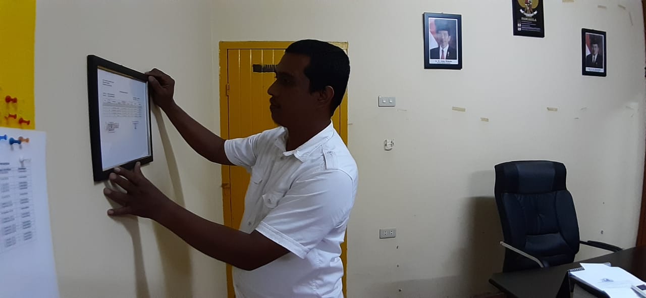 Inventarisasi BMN--Staf Pengelola Barang Milik Negara (BMN), Sayed Syarif Fadli memasang daftar nama-nama inventaris barang di Sektretariat Panwaslih Kota Banda Aceh. Jumat, (11/10/2019). Foto: Jufrizal.